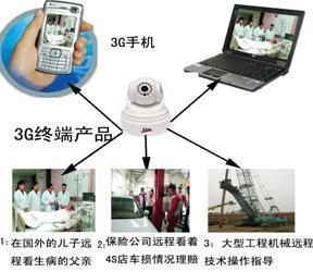 深圳安防電子集團(tuán)股份 以保家護(hù)院防盜報(bào)警器開(kāi)拓增值電信業(yè)務(wù)新藍(lán)海