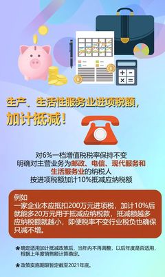 速看！圖解增值稅改革——增值電信業務篇