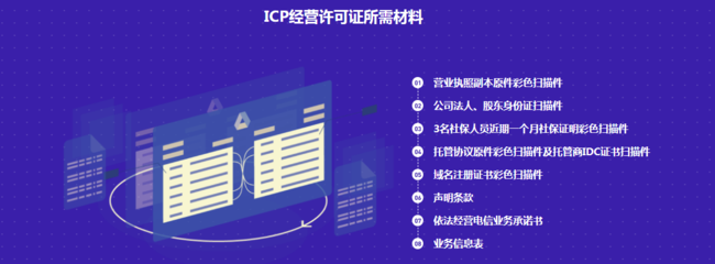 辦理上海增值電信業(yè)務(wù)經(jīng)營(yíng)許可證所需材料詳解