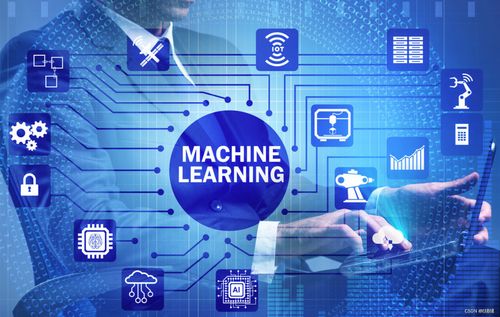 人工智能、機器學習與大模型的融合應用與性能優化