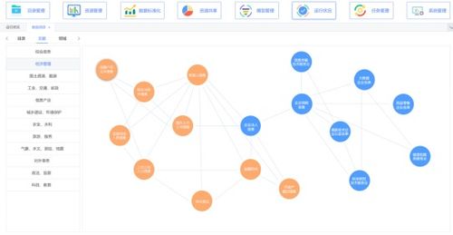潤和軟件人工智能近期動態(tài) 聚焦五項重大進展，引領AI應用軟件開發(fā)新浪潮